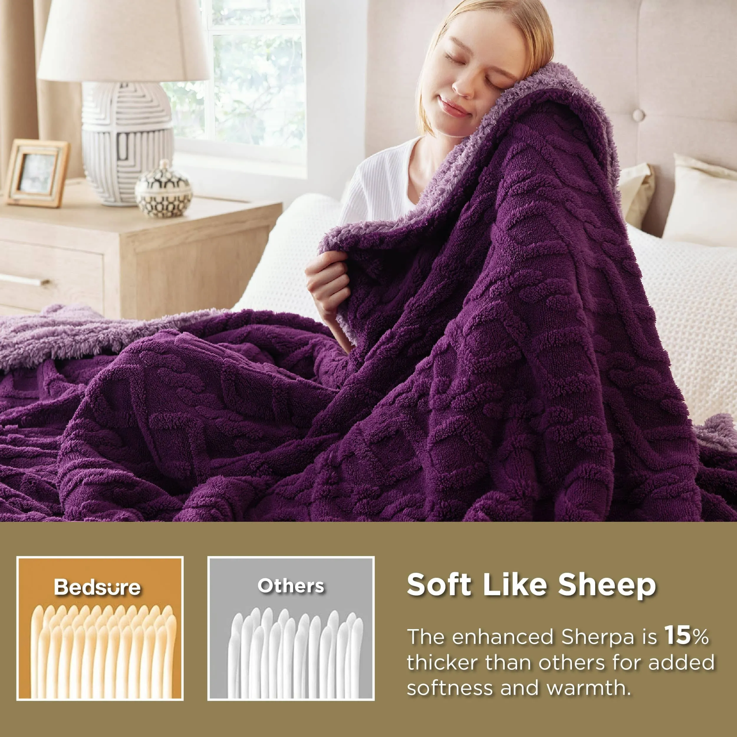 Bedsure Fuzzy Soft Sherpa Throw Blanket