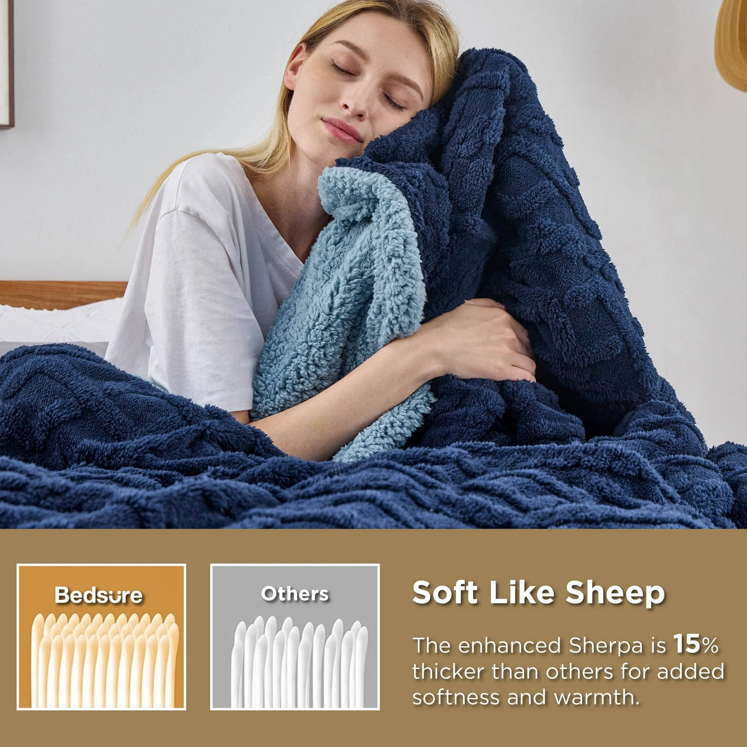 Bedsure Fuzzy Soft Sherpa Throw Blanket