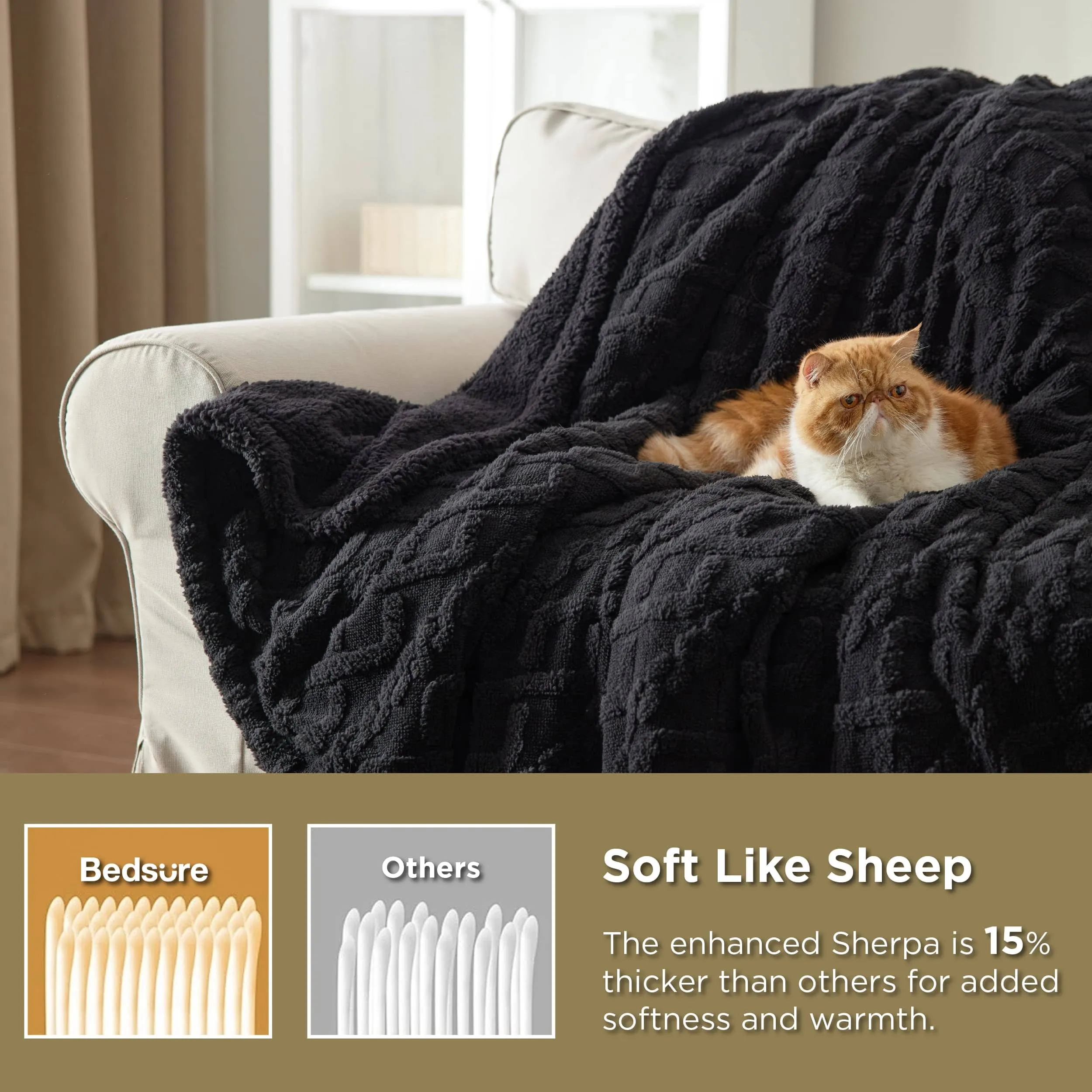 Bedsure Fuzzy Soft Sherpa Throw Blanket