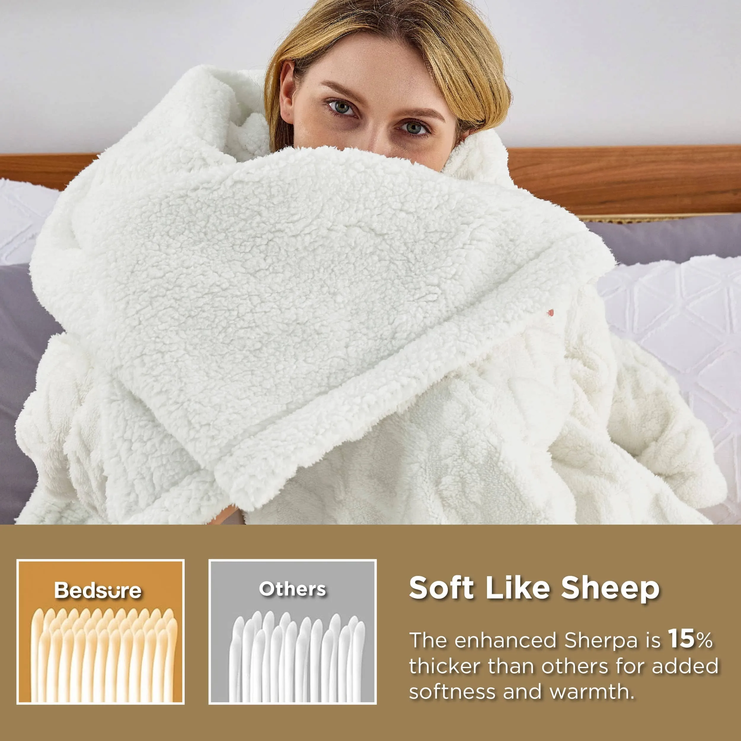 Bedsure Fuzzy Soft Sherpa Throw Blanket