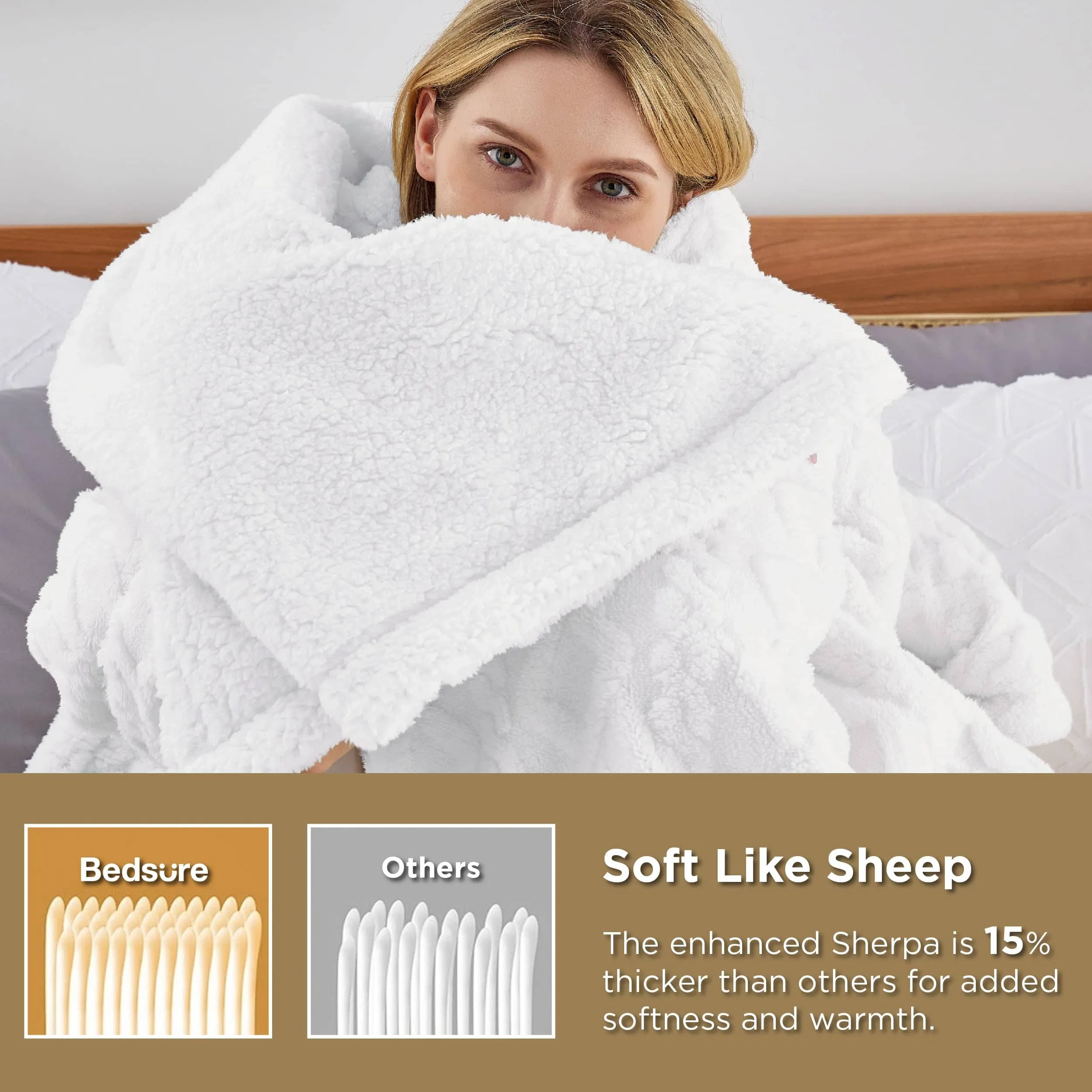 Bedsure Fuzzy Soft Sherpa Throw Blanket