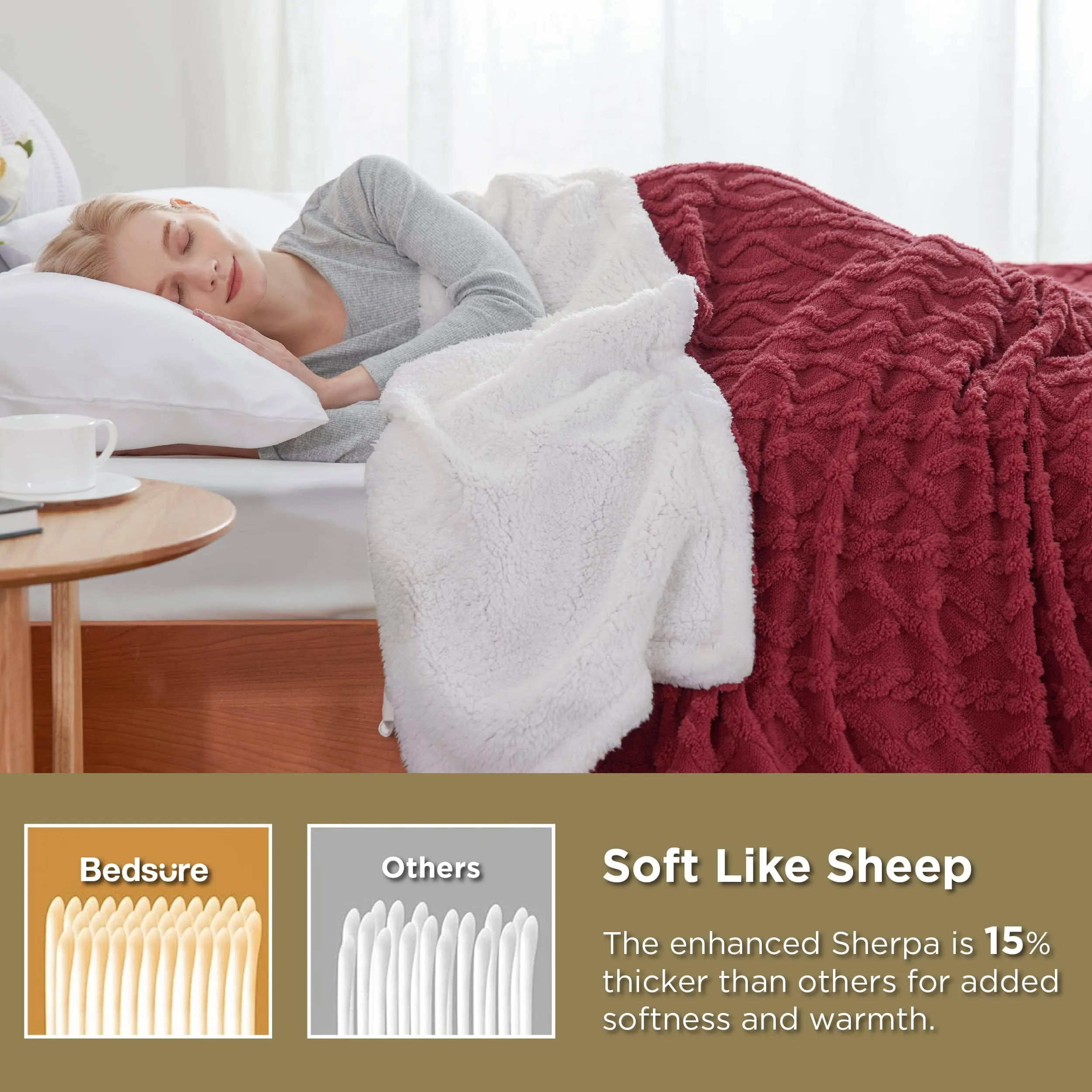 Bedsure Fuzzy Soft Sherpa Throw Blanket