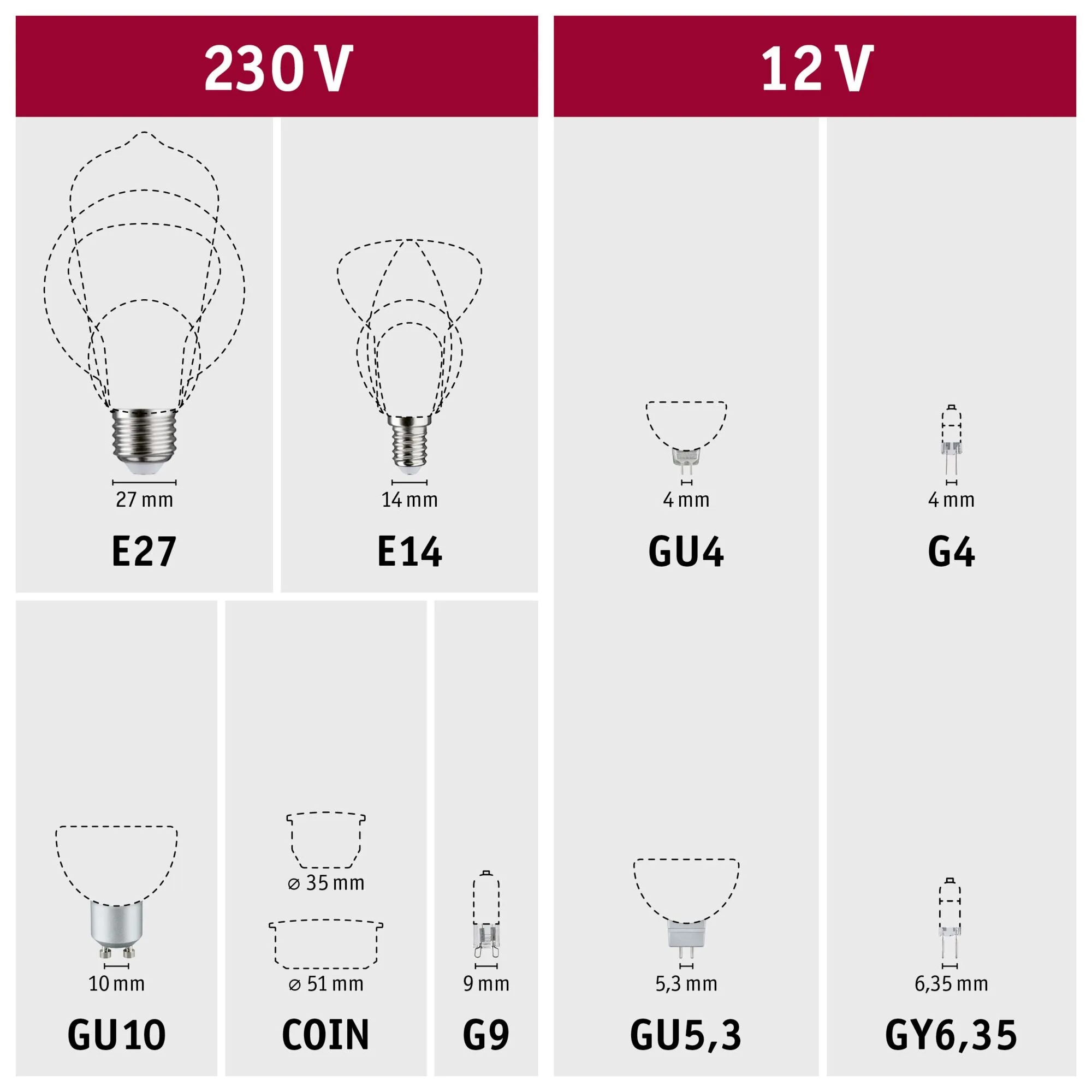 Standard LED Pin Base Bulb 4W Dim to Warm